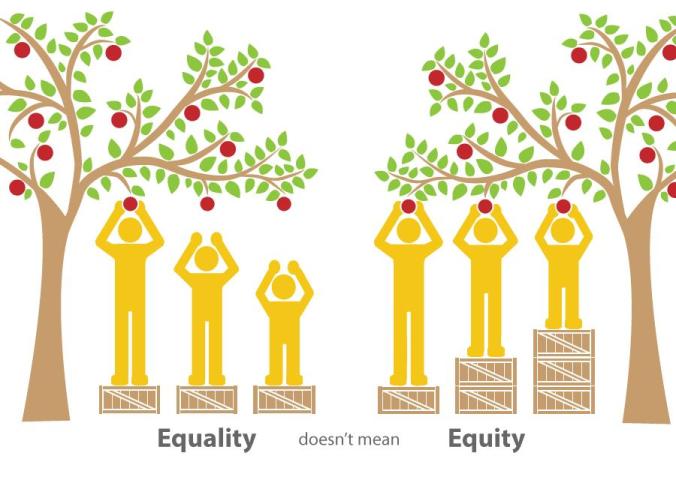 equity-vs-equality-apples