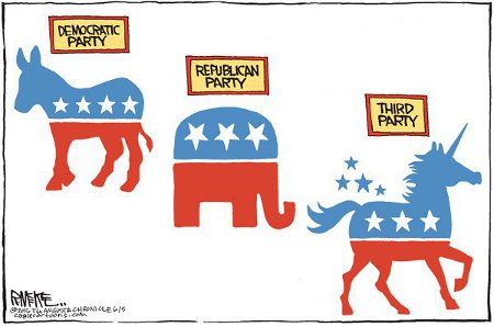 us-political-parties